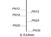 Pinpistool B23/35-A1