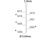 Microbradpistool B21/35P-A1