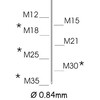 Microbradpistool B21/45-A1